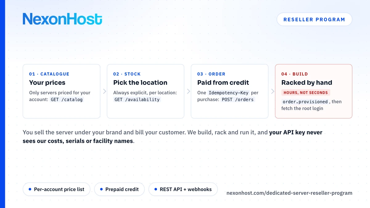 Partnering on Bare Metal: The NexonHost Dedicated Server Reseller Program